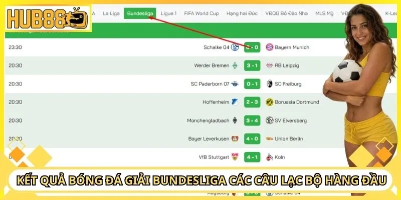 Kết quả bóng đá giải bundesliga các câu lạc bộ hàng đầu