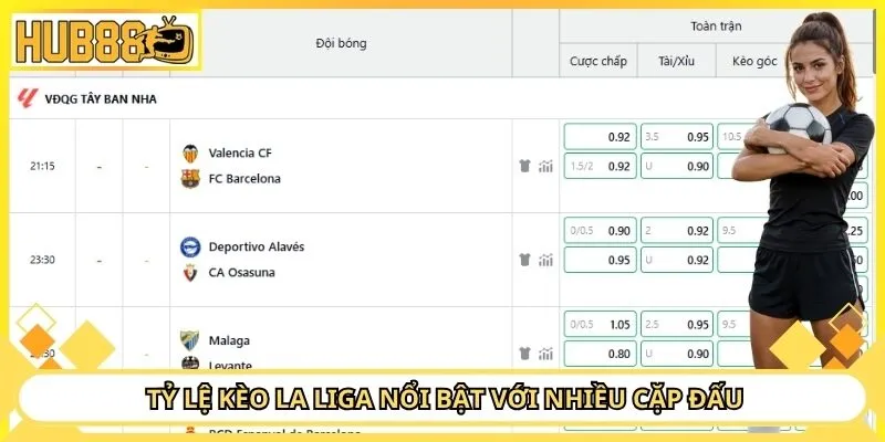 Tỷ lệ kèo La Liga nổi bật với nhiều cặp đấu